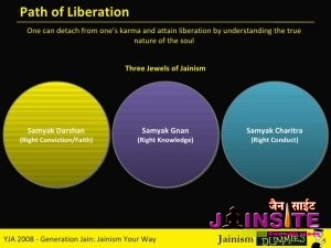 Chapter 12 – Path of Liberation – Three Jewels